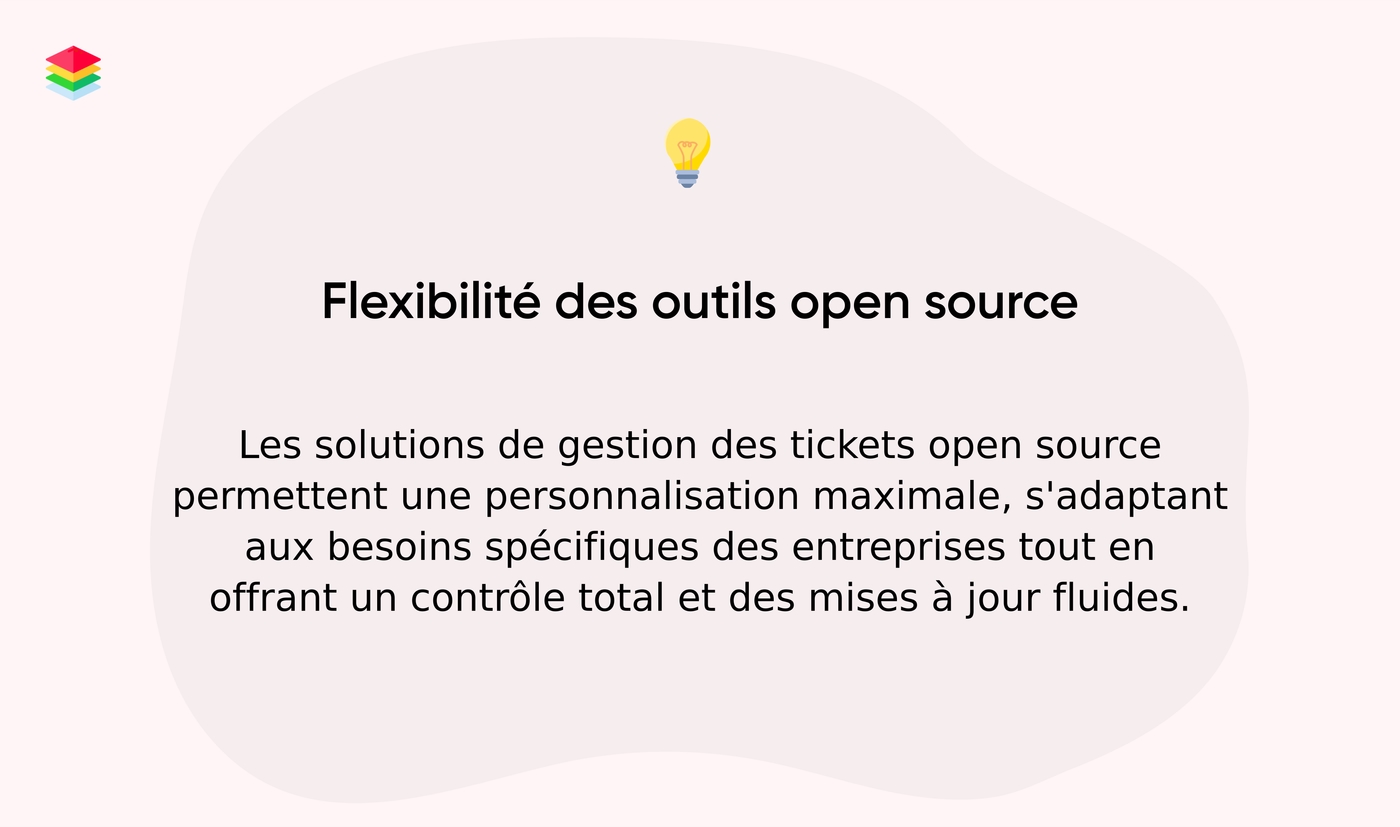 Flexibilité des solutions open source