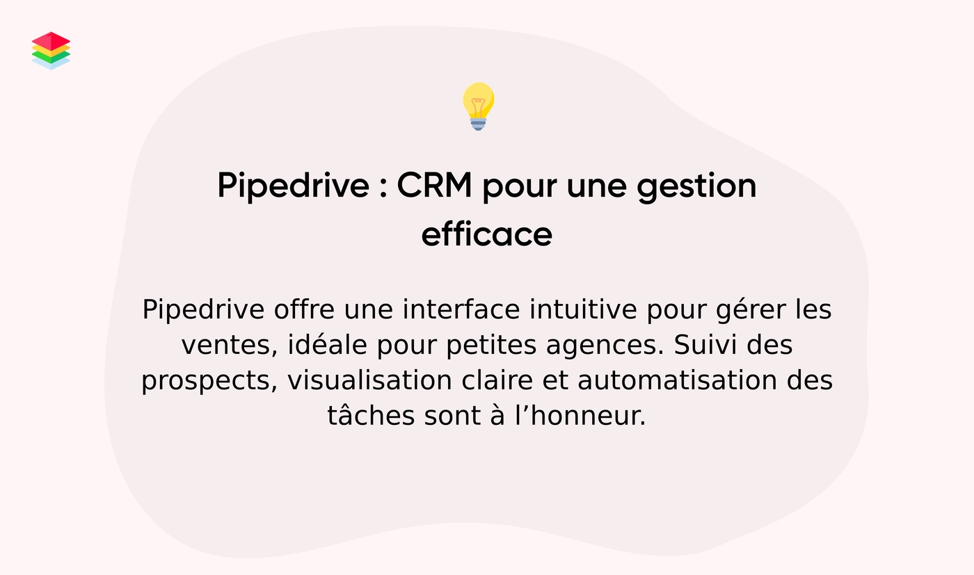 Pipedrive